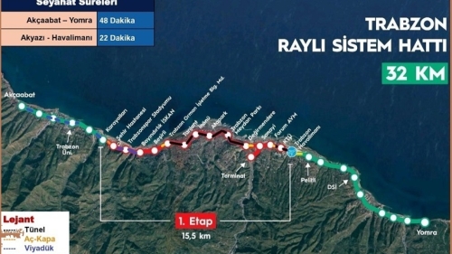 Komşu Trabzon raylı sisteme geçiyor 2026 Ağustos 'da yapılacak resmi törenle temeli atılacak