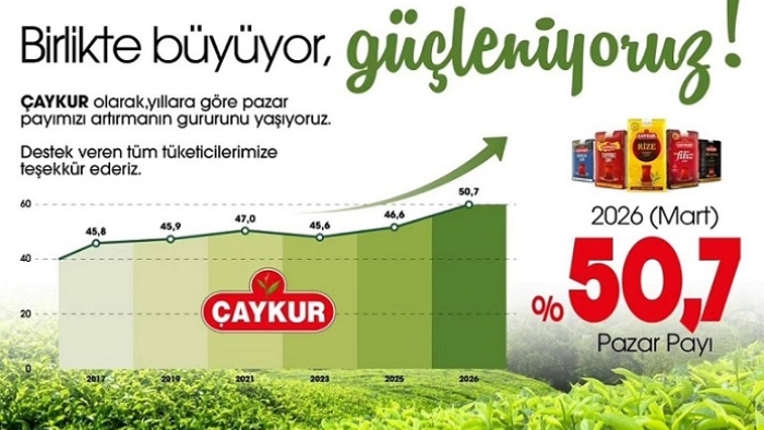 ÇAYKUR Kuru Çay Pazarında Yüzde 50 Barajını Aştı